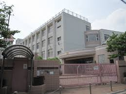 【小学校】古市小学校まで591ｍ