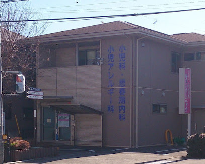 【クリニック】みらいクリニックまで887ｍ