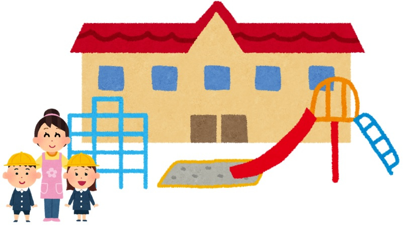 【幼稚園】琴似中央幼稚園まで247ｍ