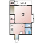 第３伊藤コーポの間取り