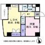 Ａｖａｎｔｉ　Ｐａｒｃｏ野田の間取り