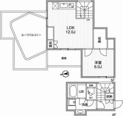 ASTILE市谷柳町のイメージ