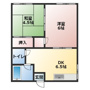 グリーンハイツの間取り