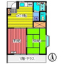 トークビレッジの間取り