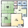 南尾貸家の間取り