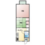 阿部コーポＡ棟の間取り
