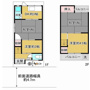 北余部戸建の間取り