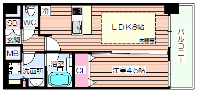 【プレサンス京町堀ノースの間取り】