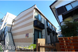 ブライトビューティの外観