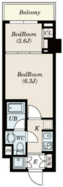 S-FORT中板橋のイメージ