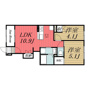 レサンス八街の間取り
