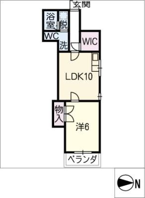 エルミタージュIのイメージ