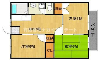 間取り：228057732188