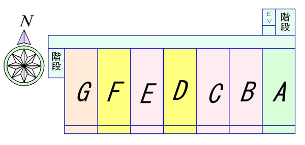 ファミールDANの区画図