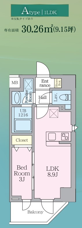 ルフォンリヴェント板橋西台のイメージ