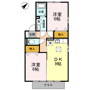 ガーデンハウスの間取り