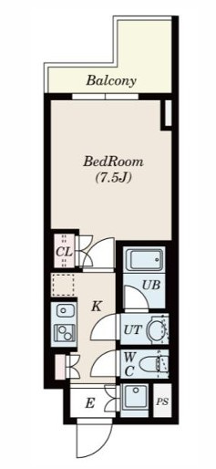 S-FORT中板橋のイメージ