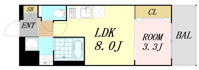 間取り：227098491737