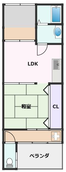 間取り：227103454275