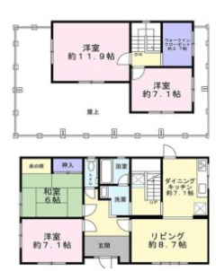 間取り：227103587383