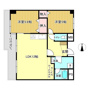 グランピア長居公園の間取り