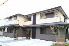 duo大庄 Aの外観