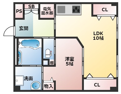 サンリスタ守口のイメージ