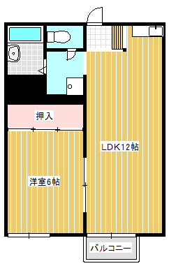 間取り：208019364087