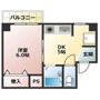 サンサーラビル南森町の間取り