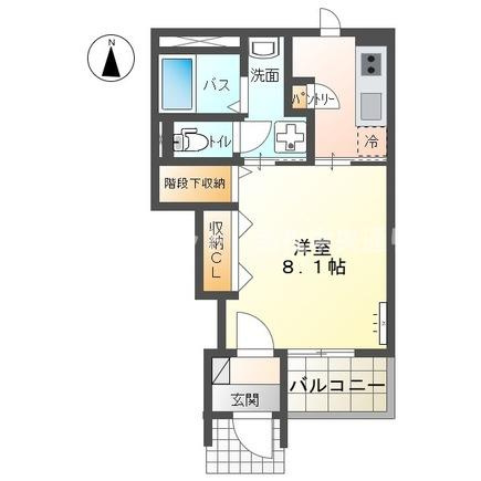 カンパニュラのイメージ