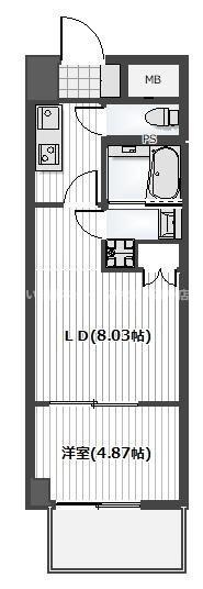 Ｊ．リヴェール錦町のイメージ