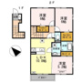 プランドール東原Ⅰの間取り
