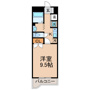 センチュリー21の間取り