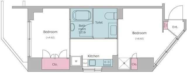 レジディア渋谷のイメージ