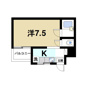 古川マンションの間取り
