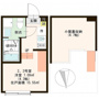Hermitageの間取り
