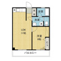 BLUE SKY ONE新町の間取り