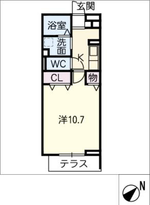 Bodhiのイメージ