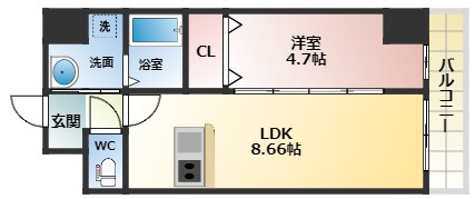 間取り：227094980484