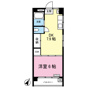 花園ビルの間取り