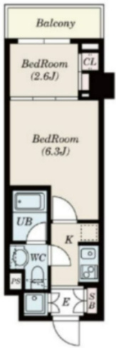 S-FORT中板橋のイメージ