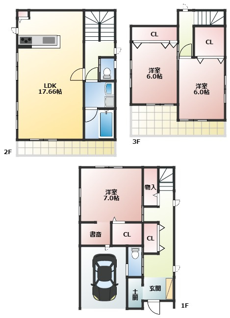 間取り：227093748437