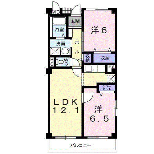 プログレスのイメージ