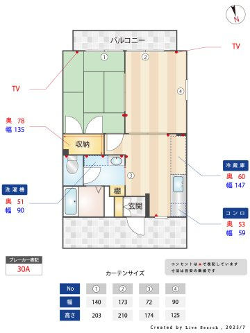 【ユーハウスＤ棟の間取り】