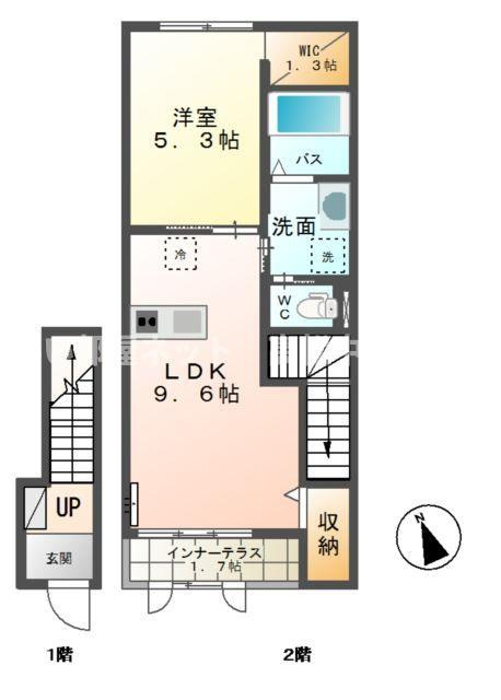 アヴァンティのイメージ