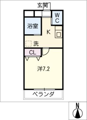 Ａ・Ｃｉｔｙ野跡のイメージ