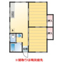 コアシコウチの間取り