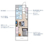 Alivis東十条の間取り