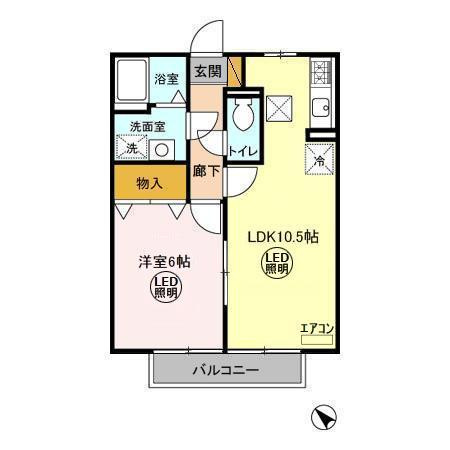 ガーデンシティのイメージ