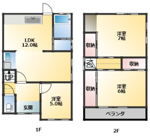 間取り：227095722395